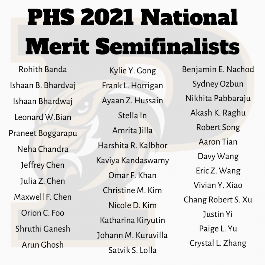 Congrats to the 37 PHS National Merit Semifinalists!