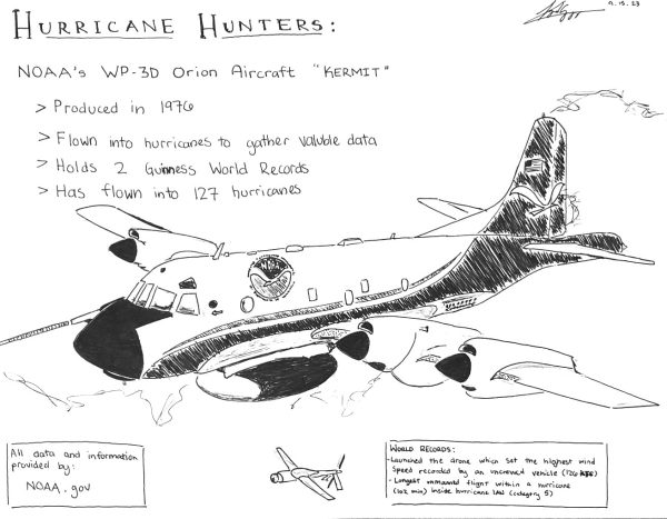 Navigation to Story: Hurricane Hunters